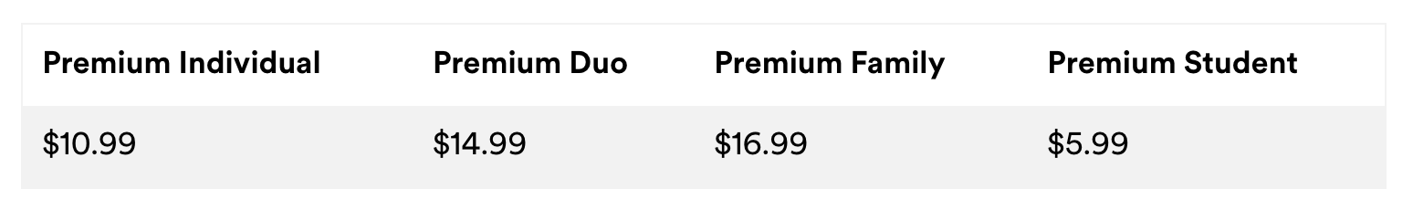 スポティファイのロゴ