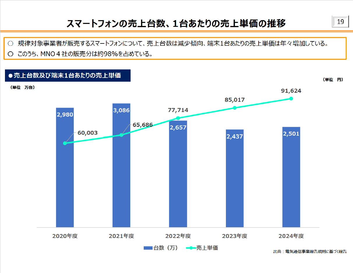 ！！おおはば値引き！！　　　貴重資料、今では手に入らない品物です 価格を重視するお客様に対する営業の極意 | TORIXTORIX